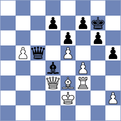 Vaishali - Munguntuul (Chess.com INT, 2020)