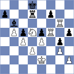 Martin Martinez - Gil Lores (Gijon, 1999)
