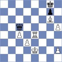 Campos Gomez - Begmuratov (chess.com INT, 2025)