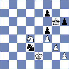 Joentausta - Groh (Prague CZE, 2025)