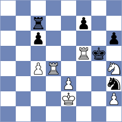 Gatineau - Lane (chess.com INT, 2025)