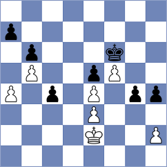Liu - Boruchovsky (chess.com INT, 2025)