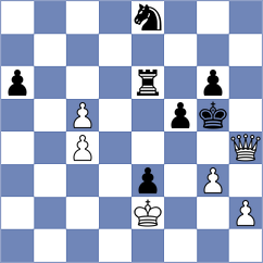 Goltsev - Kozlov (chess.com INT, 2024)