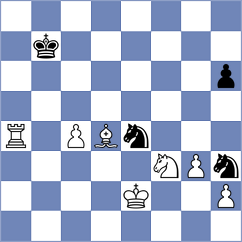 Riverol - Forgacs (chess.com INT, 2023)