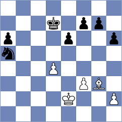 Burke - Mizzi (chess.com INT, 2024)