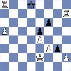 Garcia Fuentes - Golizadeh (Chess.com INT, 2021)