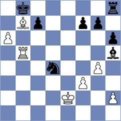Dunn - Lasker (Great Britain, 1908)