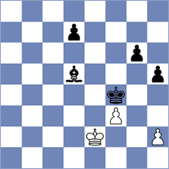 Indjic - Zhigalko (chess.com INT, 2025)