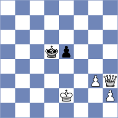 Heyworth - Iskandaryan (Lichess.org INT, 2021)