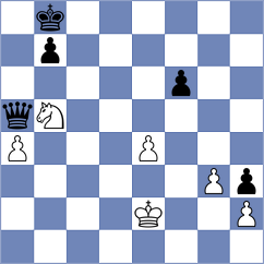 Zaksaite - Al Tarbosh (chess.com INT, 2025)