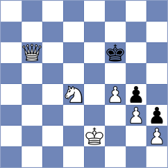 Cieslak - Amangeldy (chess.com INT, 2025)