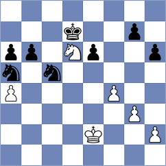 Arbunic Castro - Melikhov (chess.com INT, 2022)