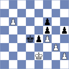 Bagchi - Toropov (chess.com INT, 2023)