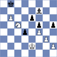 Shirov - Ozen (chess.com INT, 2024)