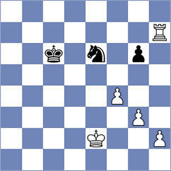 Collmann - Tscharki (Willingen, 2001)