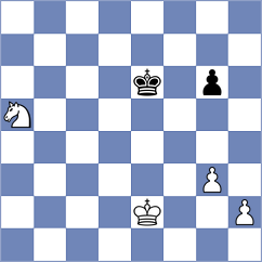 Nichols - Risch (Warsaw, 1991)