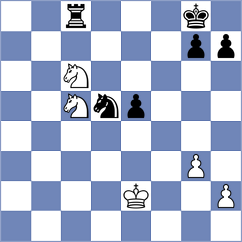 Md.abu - Komov (chess.com INT, 2023)
