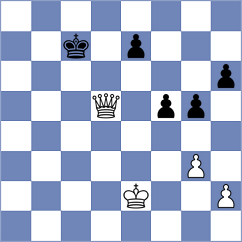 Mecit - Uyanga (chess.com INT, 2025)