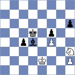 Abramovic - Djukic (Podgorica MNE, 2025)