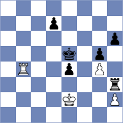 Stankov - Petrovic (Nis, 2015)