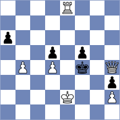 Revaliente Montoya - Yeritsyan (chess.com INT, 2023)