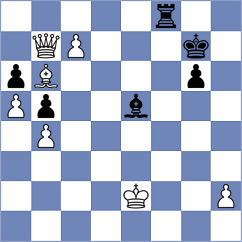 Ajay Santhosh Parvathareddy - Gyenes (chess.com INT, 2025)