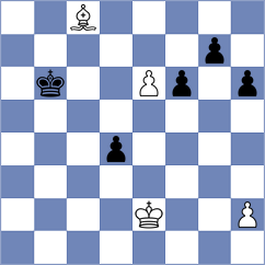 Polonsky - Bulishev (Salekhard, 2003)