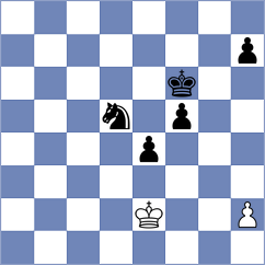Zampronha - Papayan (chess.com INT, 2023)
