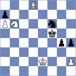 Vlassov - Faizrakhmanov (chess.com INT, 2022)