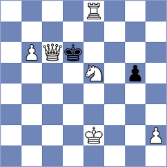 Terry - Madaminov (chess.com INT, 2022)