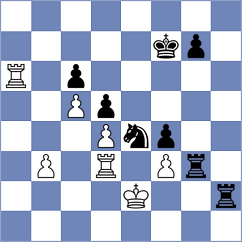 Petkov - Yanchenko (Chess.com INT, 2020)