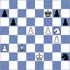 Scarsi - Buchenau (chess.com INT, 2025)