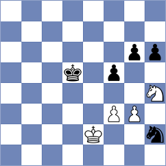 Chung - Ferey (Europe Echecs INT, 2020)