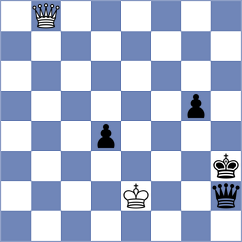 Mkrtchyan - Madaminov (chess.com INT, 2024)