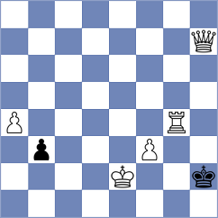 Ferrara - Duarte Cramer (chess.com INT, 2025)