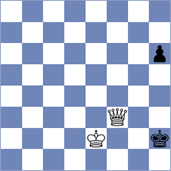 Nagy - Firouzja (Chess.com INT, 2020)