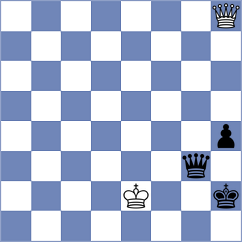 Bratovic - Medina (chess.com INT, 2025)