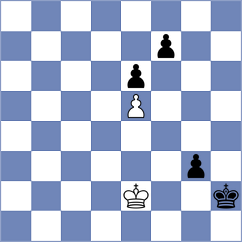 Bashkansky - Lorparizangeneh (chess.com INT, 2023)