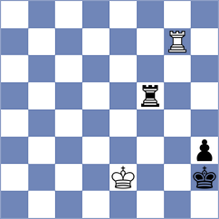 Andreikin - Har Zvi (chess.com INT, 2022)