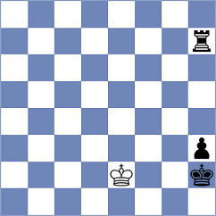 Fikiet - Goryachkina (chess.com INT, 2025)