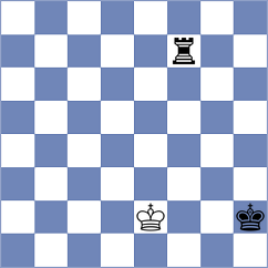 Alvarez Leon - Amangeldy (chess.com INT, 2025)