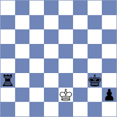 Shamatava - Logachiov (chess.com INT, 2025)