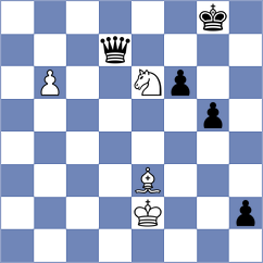 Ratkovic - Krallis (chess.com INT, 2024)