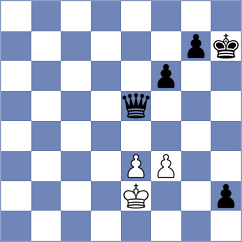 Wanninger - Schulze (Playchess.com INT, 2008)