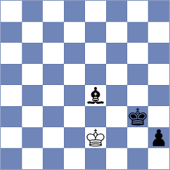 Sklokin - Diao (chess.com INT, 2025)