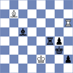 Shubenkova - Dao (chess.com INT, 2023)