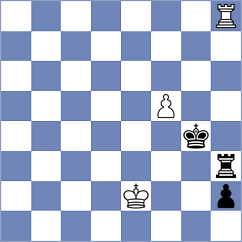 Babazada - Paravyan (chess.com INT, 2022)