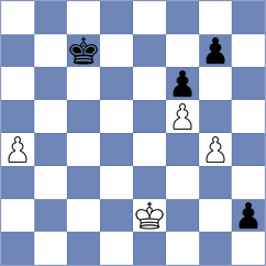 Cori T. - Tomilova (FIDE Online Arena INT, 2024)