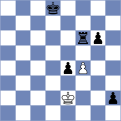 Gutierrez Olivares - Davidson (chess.com INT, 2024)