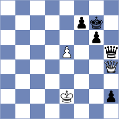 Massarioli - Sydoryka (chess.com INT, 2025)